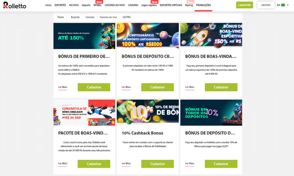 bodog bonus de boas vindas